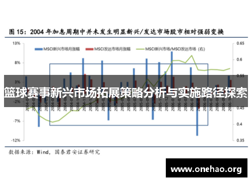 篮球赛事新兴市场拓展策略分析与实施路径探索