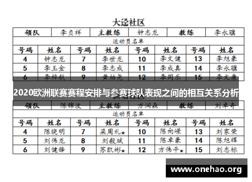 2020欧洲联赛赛程安排与参赛球队表现之间的相互关系分析