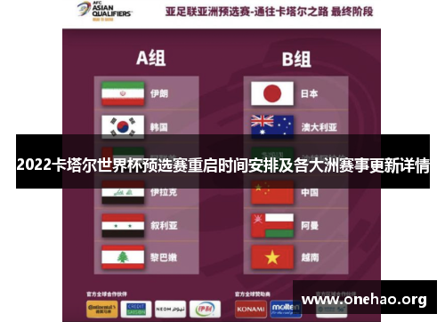 2022卡塔尔世界杯预选赛重启时间安排及各大洲赛事更新详情