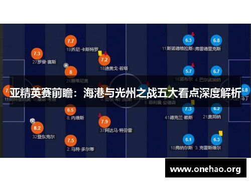 亚精英赛前瞻：海港与光州之战五大看点深度解析