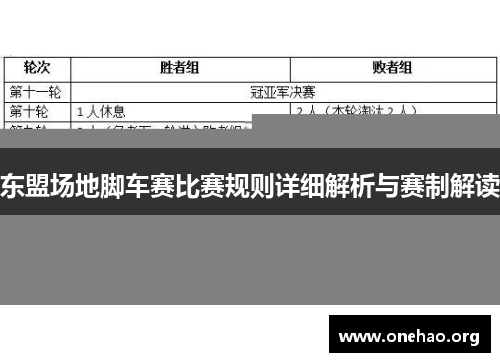 东盟场地脚车赛比赛规则详细解析与赛制解读
