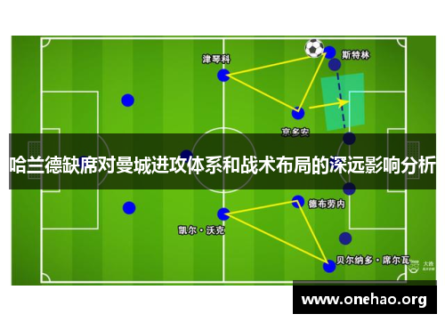 哈兰德缺席对曼城进攻体系和战术布局的深远影响分析