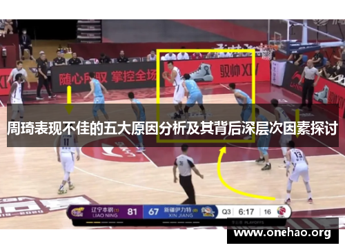 周琦表现不佳的五大原因分析及其背后深层次因素探讨