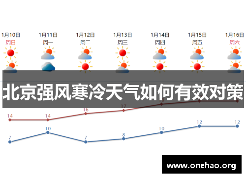 北京强风寒冷天气如何有效对策
