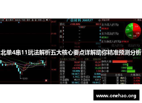北单4串11玩法解析五大核心要点详解助你精准预测分析
