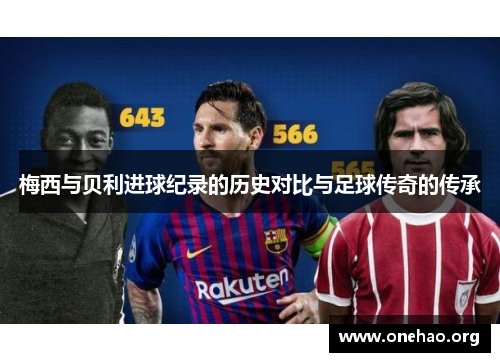 梅西与贝利进球纪录的历史对比与足球传奇的传承