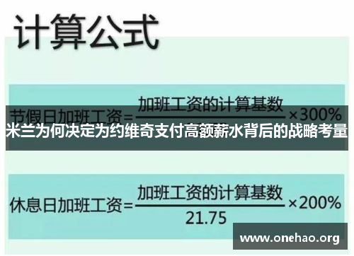 米兰为何决定为约维奇支付高额薪水背后的战略考量