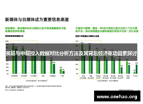 英超与中超投入数据对比分析方法及其背后经济驱动因素探讨