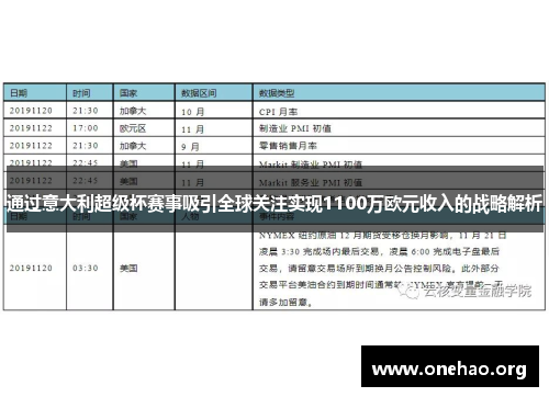 通过意大利超级杯赛事吸引全球关注实现1100万欧元收入的战略解析