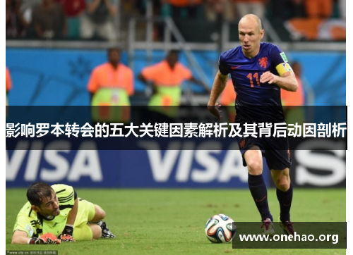 影响罗本转会的五大关键因素解析及其背后动因剖析