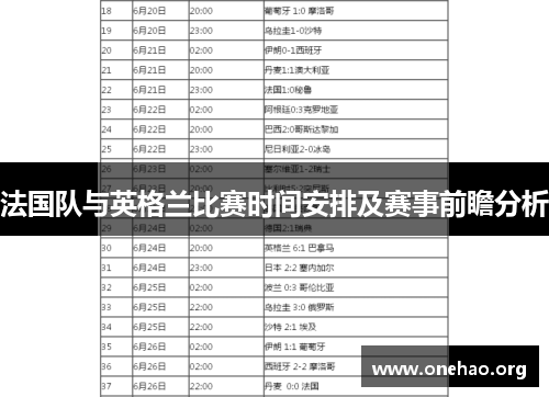 法国队与英格兰比赛时间安排及赛事前瞻分析