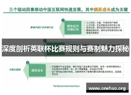 深度剖析英联杯比赛规则与赛制魅力探秘
