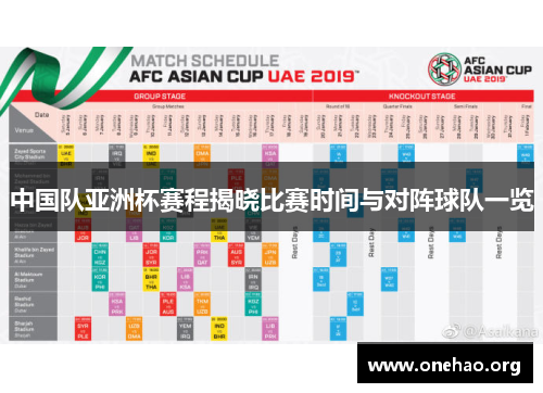 中国队亚洲杯赛程揭晓比赛时间与对阵球队一览