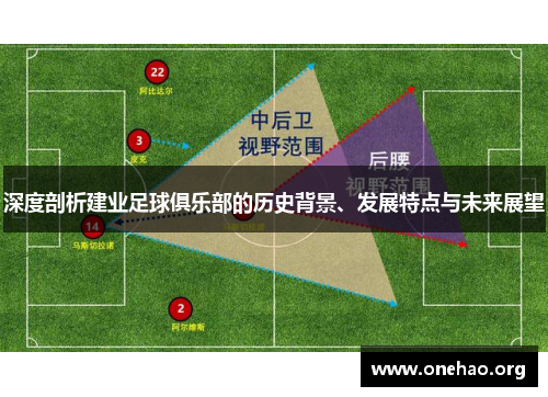 深度剖析建业足球俱乐部的历史背景、发展特点与未来展望 深度剖析建业足球俱乐部的历史背景、发展特点与未来展望