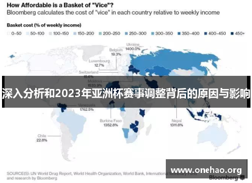 深入分析和2023年亚洲杯赛事调整背后的原因与影响 深入分析和2023年亚洲杯赛事调整背后的原因与影响