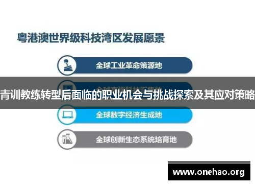 青训教练转型后面临的职业机会与挑战探索及其应对策略 青训教练转型后面临的职业机会与挑战探索及其应对策略