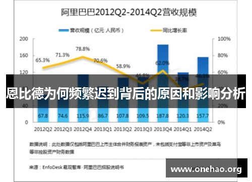 恩比德为何频繁迟到背后的原因和影响分析