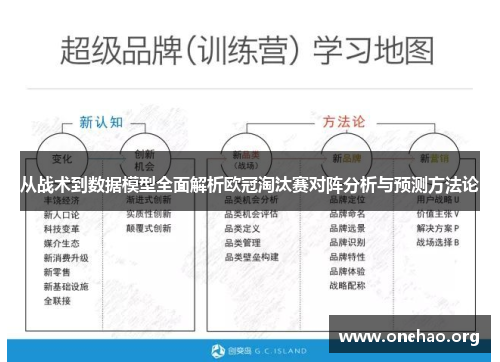 从战术到数据模型全面解析欧冠淘汰赛对阵分析与预测方法论